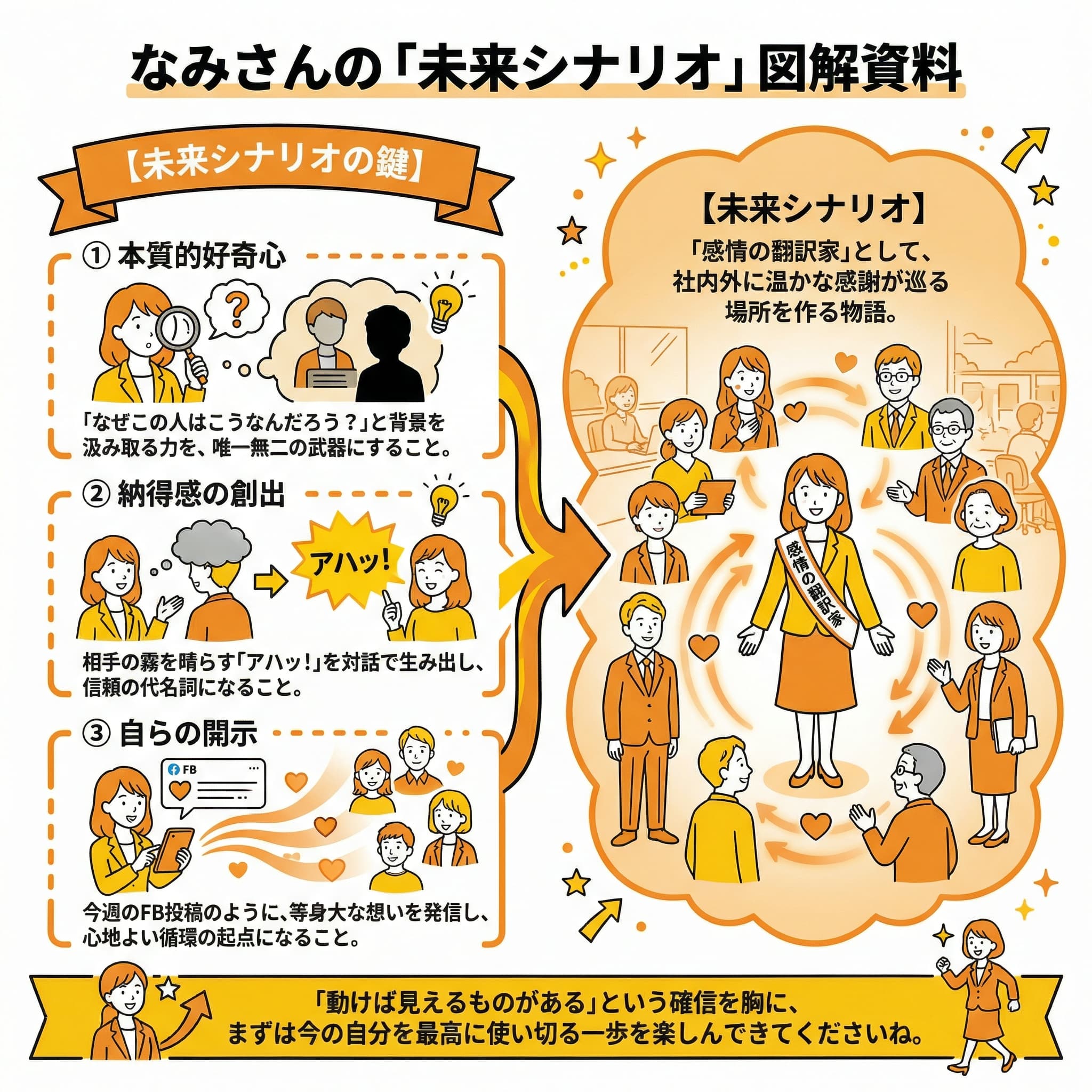 株式会社ミライフ| if AI紹介ページ｜miraif